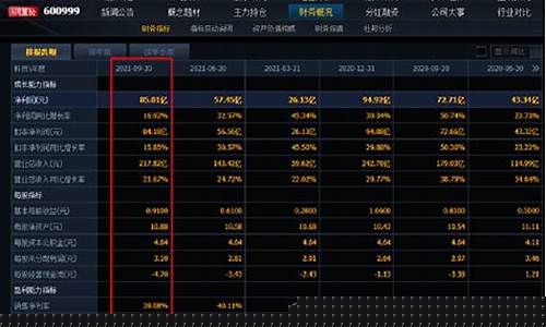 券商龙头股(中央汇金四大证券)_https://www.huakunhengjia.com_股票资讯_第1张