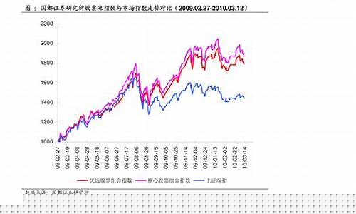 新能源股票为什么一直跌(新能源股票为什么一直跌停)_https://www.huakunhengjia.com_期货资讯_第1张