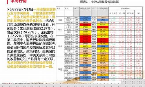 行业板块龙头股一览表(行业板块有哪些股票)_https://www.huakunhengjia.com_财经资讯_第1张