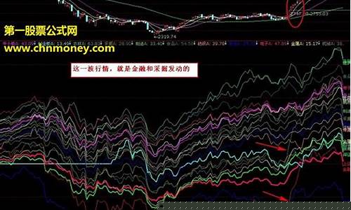 股票热门板块能持续多久交易(股票的热点板块一般持续多久)_https://www.huakunhengjia.com_金融资讯_第1张