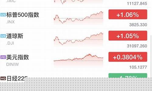 能源金属股还会有行情吗(能源金属基金)_https://www.huakunhengjia.com_股票资讯_第1张
