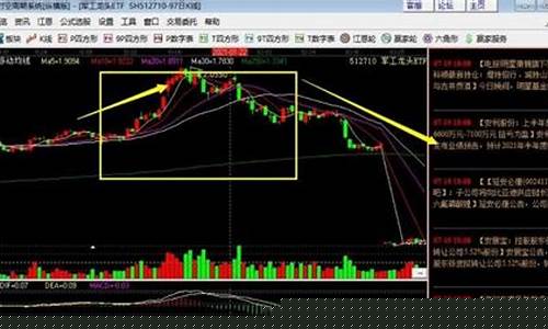 股票热门板块(股票热门板块什么意思)_https://www.huakunhengjia.com_期货资讯_第1张