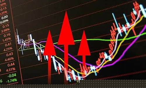 股票市场的基本面分析(股票市场情绪分析)_https://www.huakunhengjia.com_股票资讯_第1张