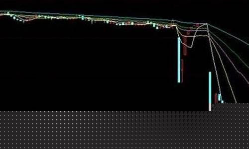 股票回落是什么意思呢(股票回落0.382是什么意思)_https://www.huakunhengjia.com_期货资讯_第1张
