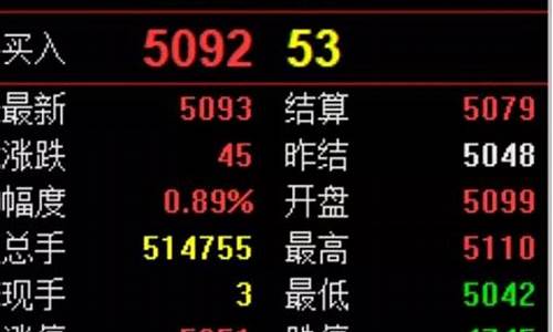 期货做空高手(期货做空)_https://www.huakunhengjia.com_期货资讯_第1张