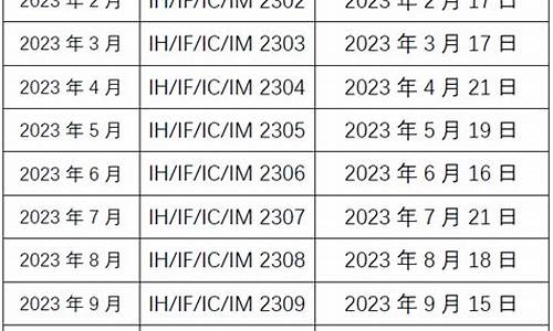 深圳假期货(深圳2020期货大会)_https://www.huakunhengjia.com_期货资讯_第1张