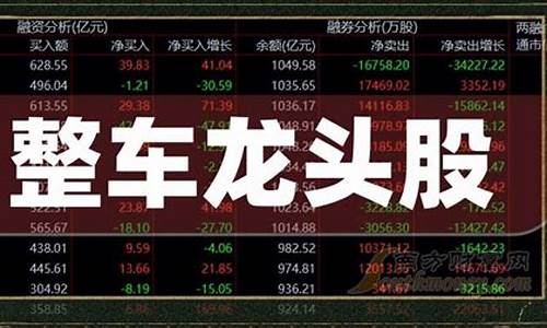 汽车整车龙头股票排名(a股汽车整车龙头企业)_https://www.huakunhengjia.com_财经资讯_第1张