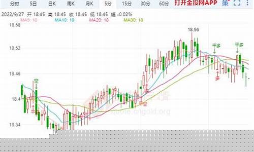 全球白银期货(全球白银期货有哪些)_https://www.huakunhengjia.com_股票资讯_第1张