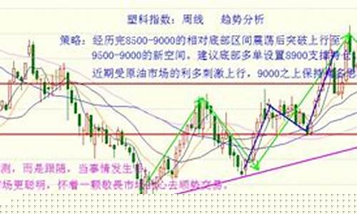 期货叫(期货叫价的内容)_https://www.huakunhengjia.com_期货资讯_第1张