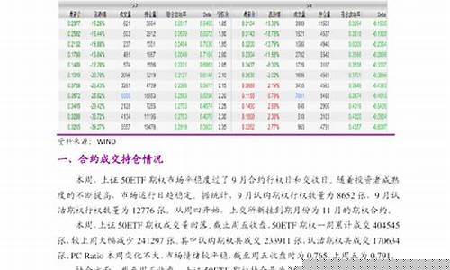 临近期货(最近期货市场怎么样)_https://www.huakunhengjia.com_期货资讯_第1张