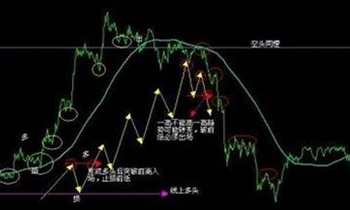 lt7 期货_https://www.huakunhengjia.com_财经资讯_第1张