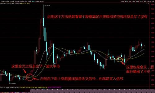 基本面八个选股指标公式(选股的几个基本面重要指标)_https://www.huakunhengjia.com_期货资讯_第1张