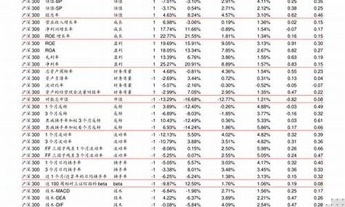 上证指数基金有哪些(中证a50指数基金代码)_https://www.huakunhengjia.com_期货资讯_第1张