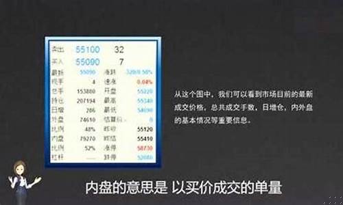 学期货可以进_https://www.huakunhengjia.com_期货资讯_第1张