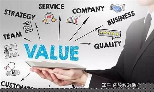 如何对企业进行估值(如何对企业进行估值评价)_https://www.huakunhengjia.com_期货资讯_第1张
