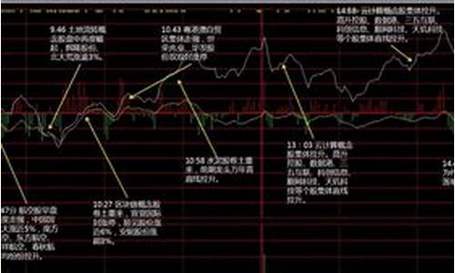 股市周期板块轮动(股市周期轮动顺序)_https://www.huakunhengjia.com_金融资讯_第1张