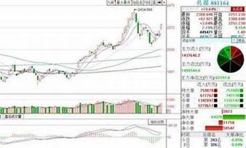股票总共有几个板块(股票有多少种板块)_https://www.huakunhengjia.com_金融资讯_第1张