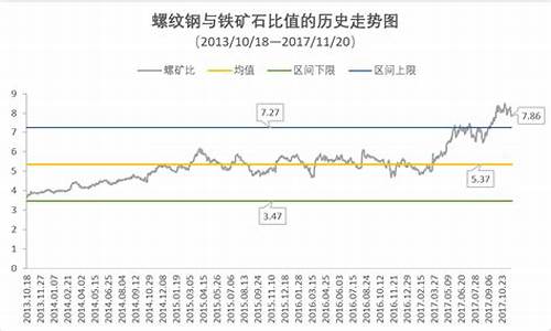 第1期货_https://www.huakunhengjia.com_财经资讯_第1张