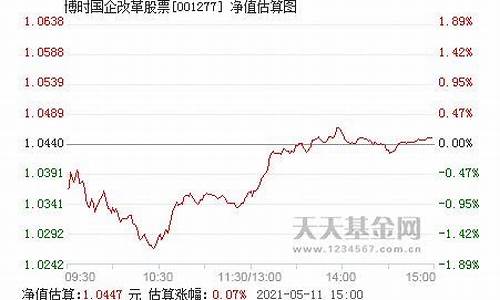 国企科技股有哪些(国企科技股有哪些股票)_https://www.huakunhengjia.com_财经资讯_第1张