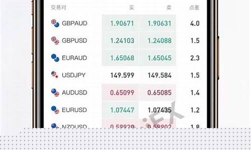 山海证券外汇天眼_https://www.huakunhengjia.com_期货资讯_第1张