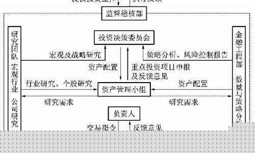 有价证券的范围(有价证券的主要形式是什么证券)_https://www.huakunhengjia.com_财经资讯_第1张