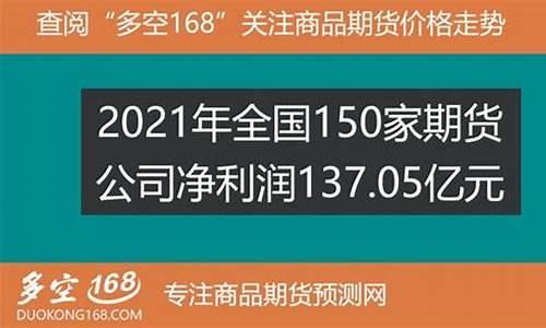 期货公司净资本(期货公司净资本计算表)_https://www.huakunhengjia.com_金融资讯_第1张