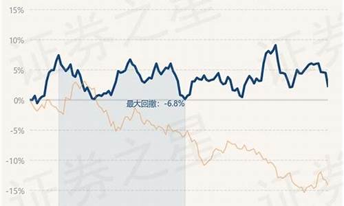 国投瑞银白银期货lof(国投瑞银白银期货lof估值)_https://www.huakunhengjia.com_财经资讯_第1张