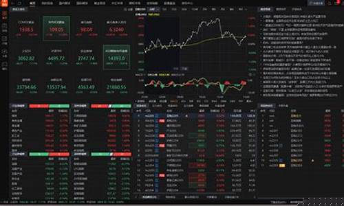 东方财富期货靠谱吗(东方财富期货是什么意思)_https://www.huakunhengjia.com_金融资讯_第1张