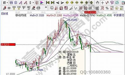 股票开盘和收盘是什么意思(股票开盘和收盘时间)_https://www.huakunhengjia.com_股票资讯_第1张