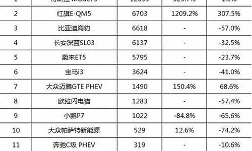 能源类基金排行前十名基金有哪些(能源板块的基金)_https://www.huakunhengjia.com_期货资讯_第1张