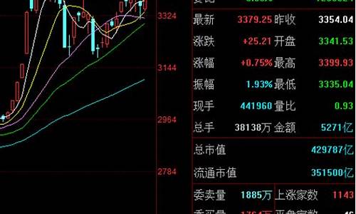 恒生指数期货多少一手(恒生股指期货一手多少钱)_https://www.huakunhengjia.com_财经资讯_第1张
