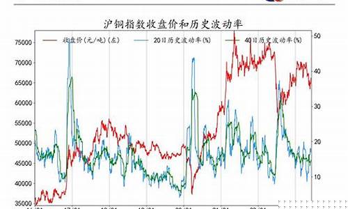 期货指数时间(期货指数)_https://www.huakunhengjia.com_财经资讯_第1张