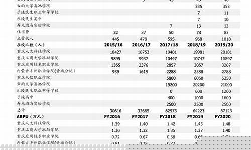 期货只赔本钱(期货赔光了)_https://www.huakunhengjia.com_期货资讯_第1张