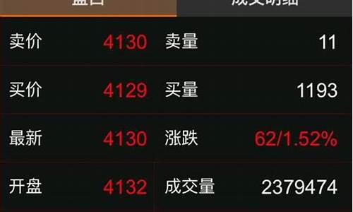 期货日增仓为负行情为什么大涨了(期货交易中的日增仓)_https://www.huakunhengjia.com_期货资讯_第1张