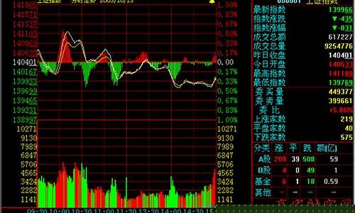 个股行情查询酷派股票_https://www.huakunhengjia.com_期货资讯_第1张
