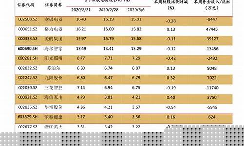 钢板报价今日钢材最新价格(钢板价格今日报价网站)_https://www.huakunhengjia.com_金融资讯_第1张