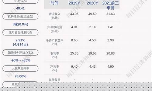 韶能股份重组最新消息(韶能股份最新利好消息)_https://www.huakunhengjia.com_期货资讯_第1张