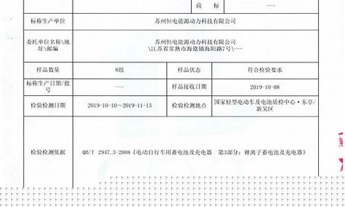 锂电池质检报告去哪里办理(锂电池质检报告查询)_https://www.huakunhengjia.com_财经资讯_第1张