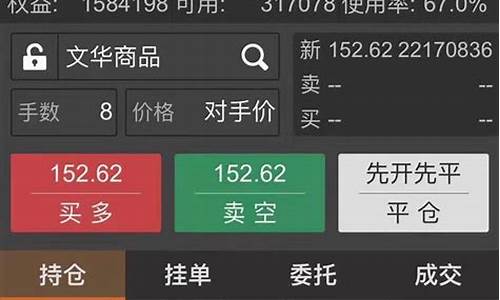 期货1手起家(期货从一手做起)_https://www.huakunhengjia.com_期货资讯_第1张