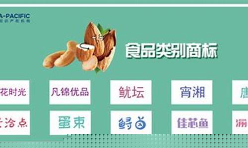 食品商标属于什么类别(食品商标属于几类商标)_https://www.huakunhengjia.com_金融资讯_第1张