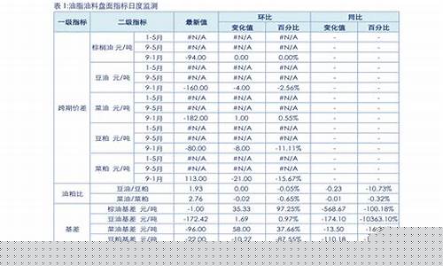 贵州天然气期货价格行情(贵州天然气期货价格行情走势)_https://www.huakunhengjia.com_期货资讯_第1张