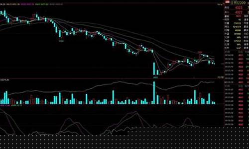 国内期货行情策略分析_https://www.huakunhengjia.com_金融资讯_第1张