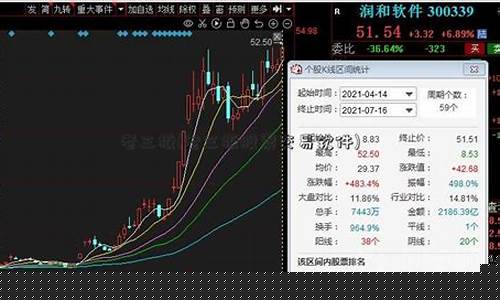 老三板股票交易软件有哪些(老三板市场股票如何交易)_https://www.huakunhengjia.com_期货资讯_第1张