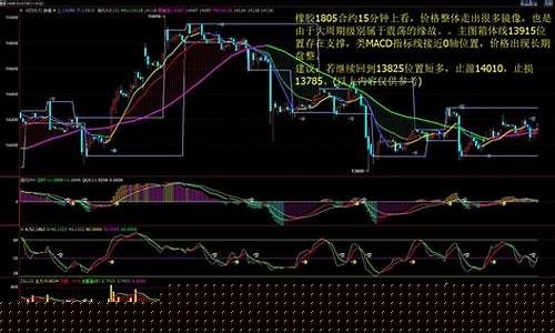 sbs期货今日行情走势图(abs期货今日行情)_https://www.huakunhengjia.com_金融资讯_第1张