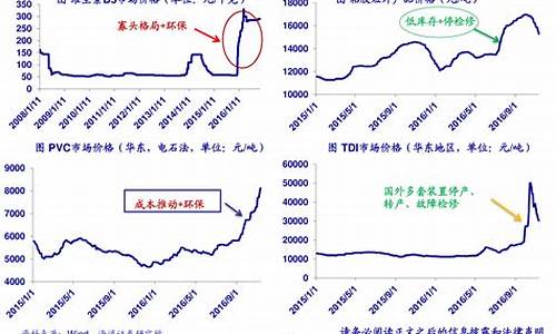美股煤炭期货行情走势最新(美股煤炭股最新行情)_https://www.huakunhengjia.com_期货资讯_第1张