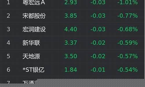 9月20号股市开盘吗(1月20日股市开盘吗)_https://www.huakunhengjia.com_期货资讯_第1张