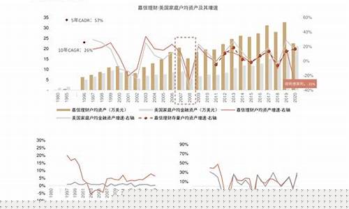 a50期货最近行情怎么样(a50期货百度百科)_https://www.huakunhengjia.com_期货资讯_第1张