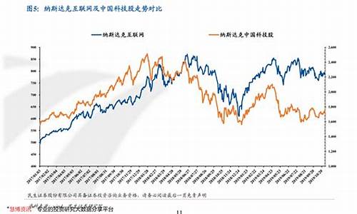 油田期货最新行情(最新石油期货)_https://www.huakunhengjia.com_股票资讯_第1张