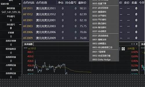 期货ctp直连行情(期货ctp系统)_https://www.huakunhengjia.com_期货资讯_第1张