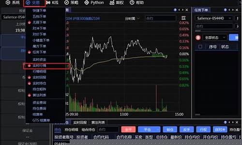 期货分析实时行情(期货行情分析网)_https://www.huakunhengjia.com_股票资讯_第1张